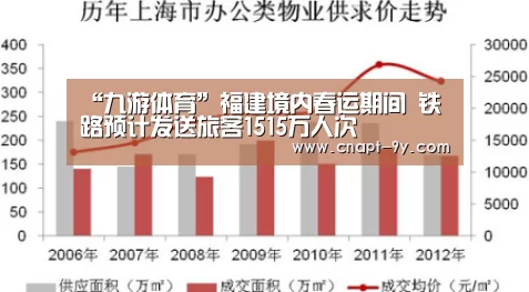 九游体育