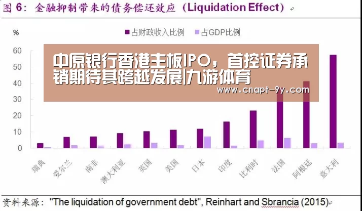 中原银行香港主板IPO,首控证券承销期待其跨越发展|九游体育(图1) 九游体育